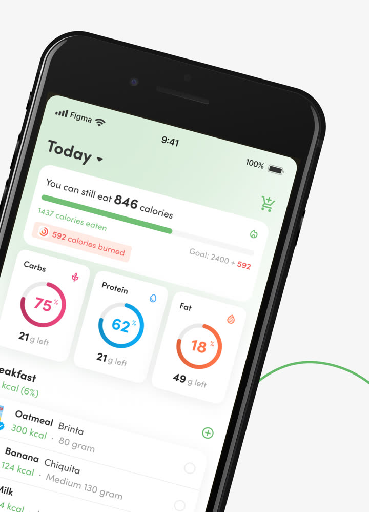 Virtuagym Food: maaltijd loggen met de foodscanner